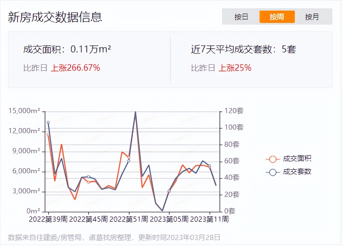 上虞楼市政策,上虞房价怎么越来越高了