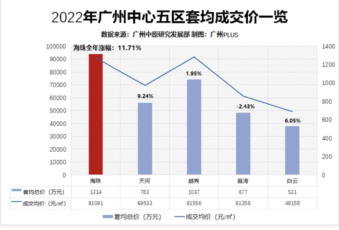 newmoney虎门店,newmoney广东