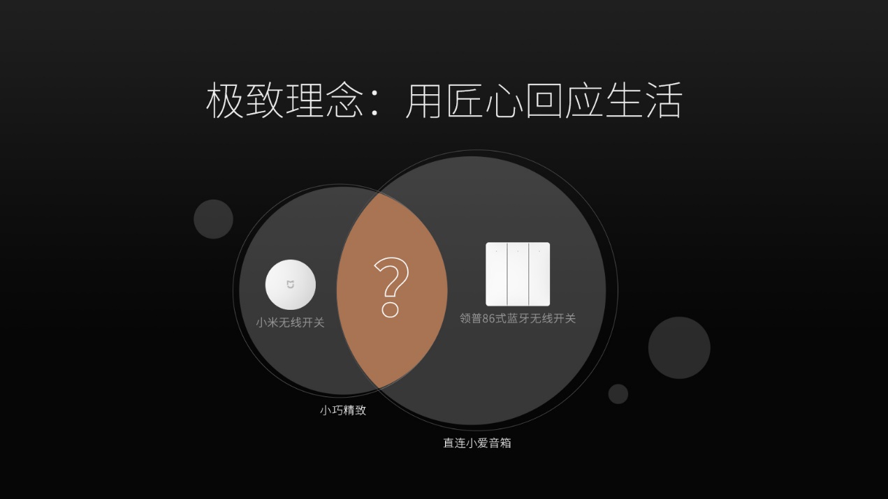 智能家居全屋智能系统米家开关,米家智能家居方案结合传统开关