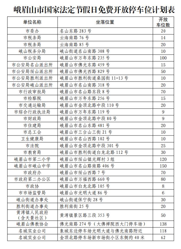 五一节峨眉山一日游最佳攻略,峨眉山五一出行必备