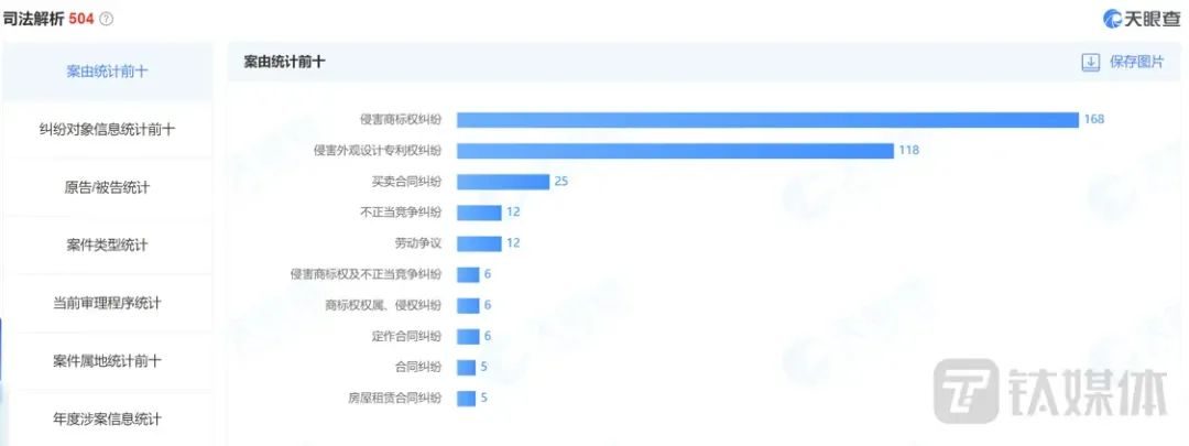 敏华控股和顾家家居业绩比较,敏华集团的困局