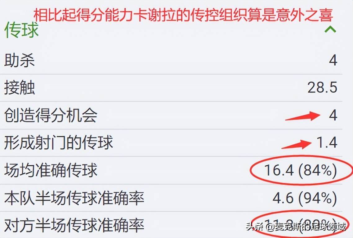 俄超泽尼特vs索契直播,俄超喀山vs泽尼特比分