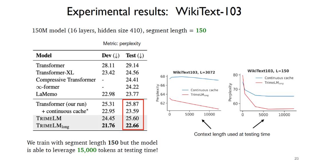 ai分享,ai分享课程