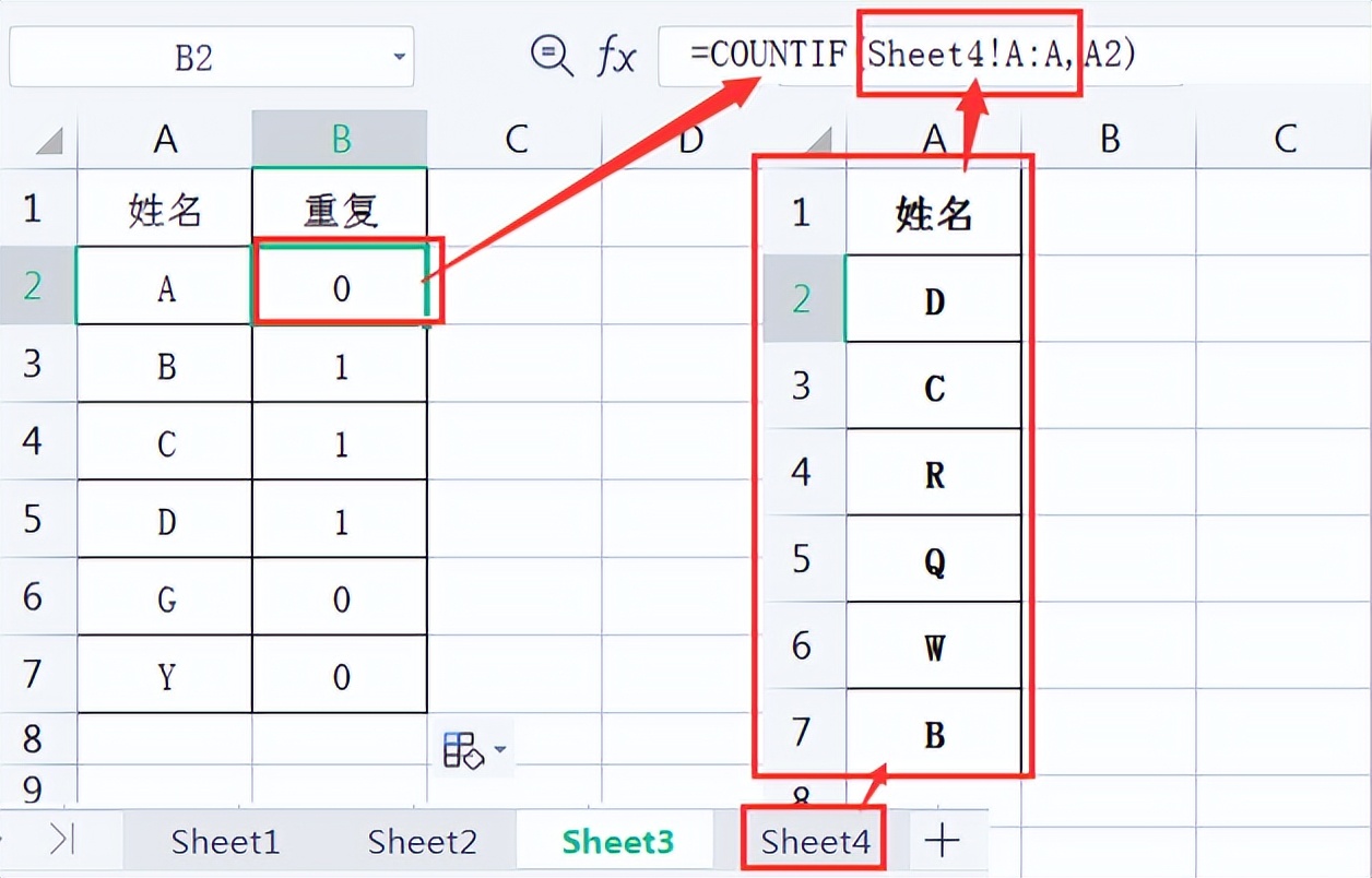 wpsexcel表格怎么设置函数,wpsoffice计算机二级excel函数