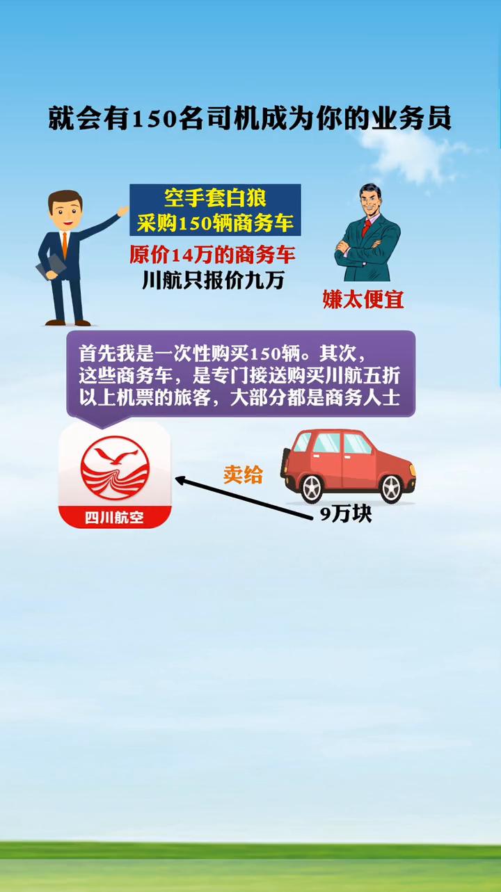 空手套白狼的商业案例四川航空,论空手套白狼四川航空