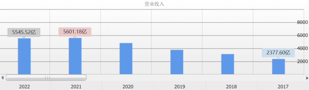 上市公司爆雷董事长,董事长爆雷的公司名单