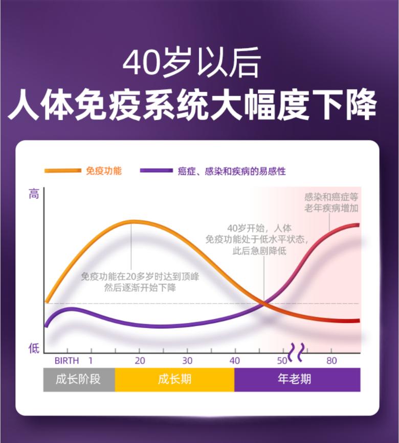 sambucol善倍康黑接骨木怎么样,sambucol黑接骨木是做什么的