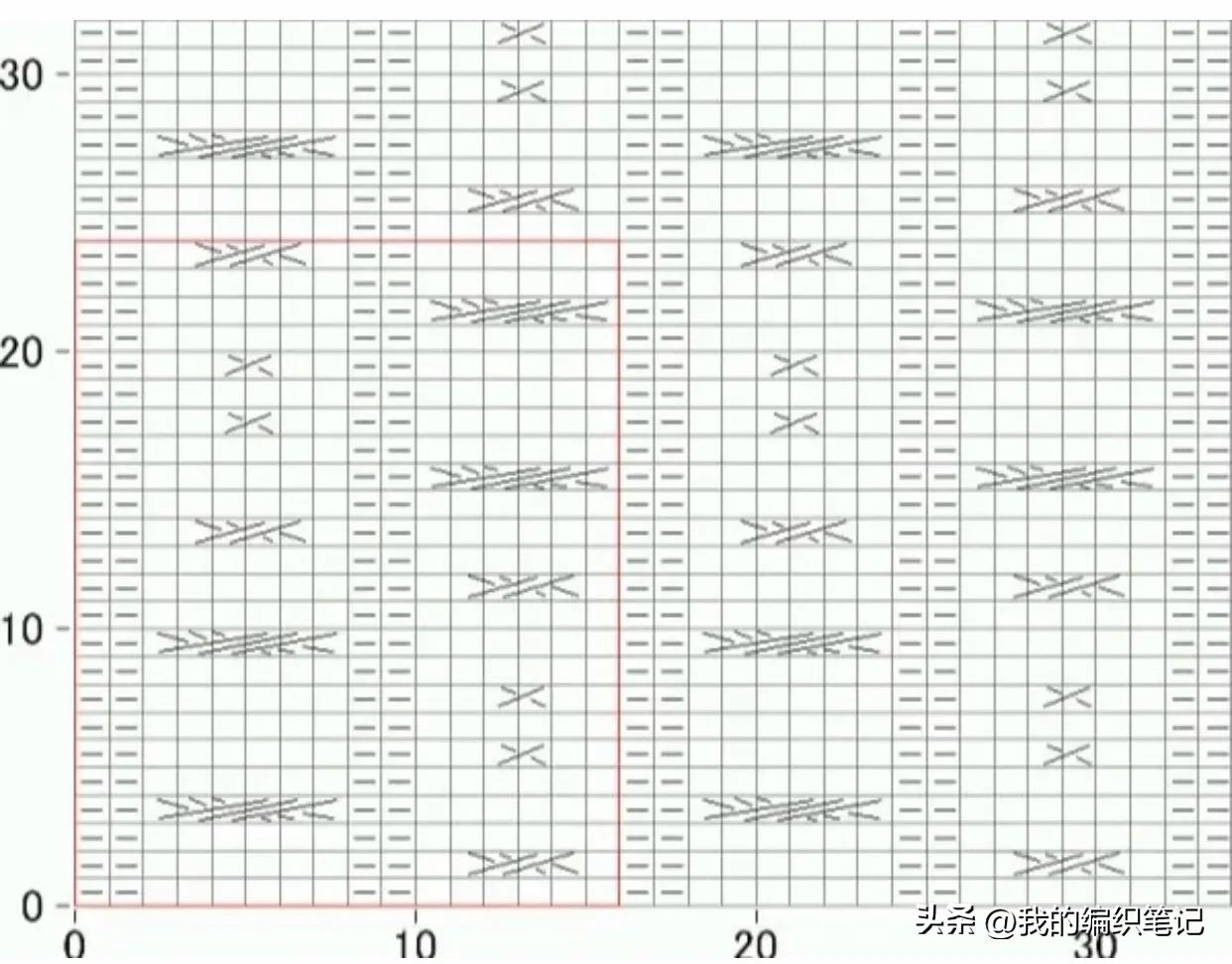 非常实用的棒针编织花样图解图片,编织棒针花样全教程