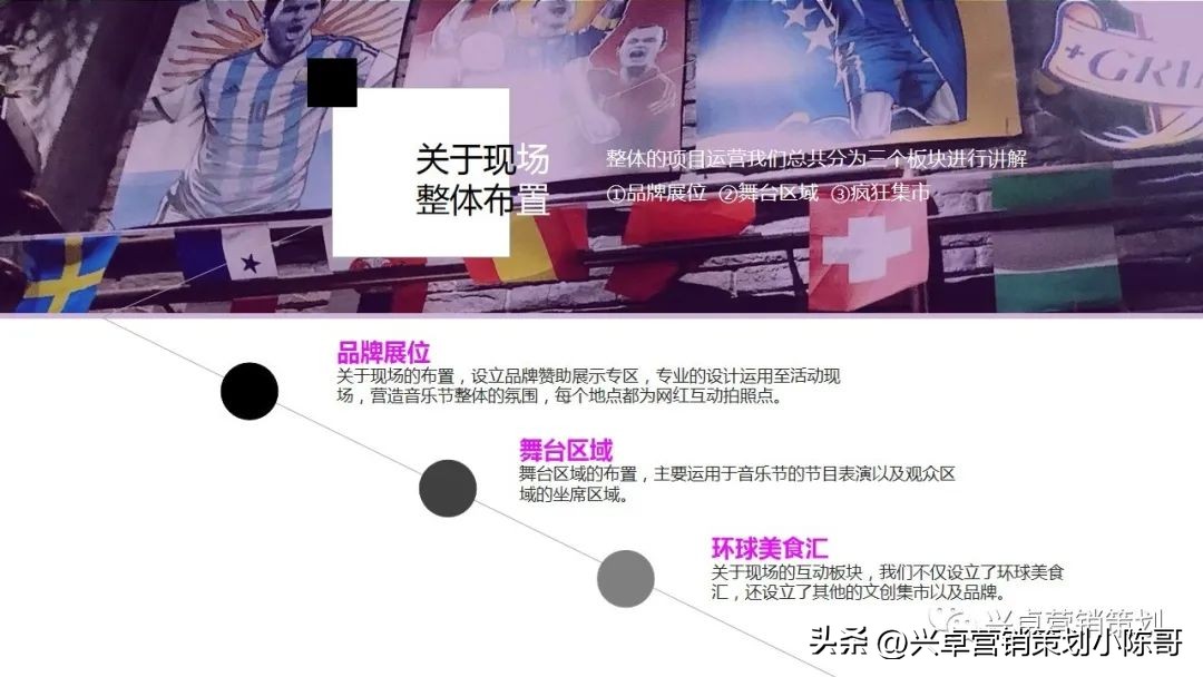 卡塔尔世界杯集装箱场馆,世界杯活动策划啤酒