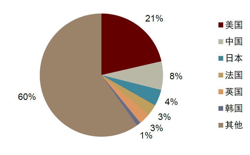 中金|智慧家居系列三：卫浴空间智慧化升级，打破行业成长天花板