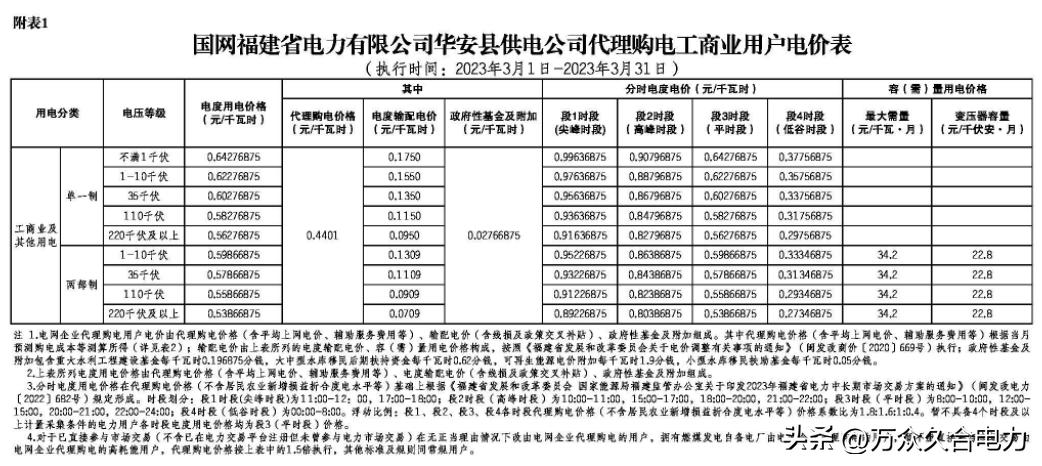 峰谷电价和阶梯电价哪个合适,峰谷电价和正常电价哪个划算
