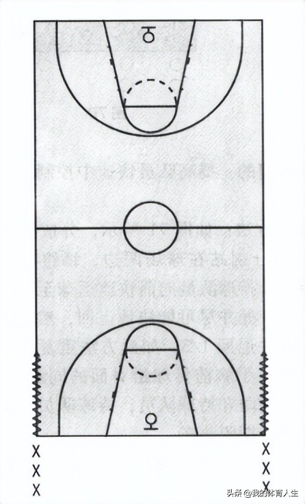 青少年篮球进攻实战技巧,青少年篮球进攻技术训练