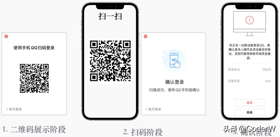扫码登录号怎么还会被盗,为什么qq扫码登录还是被盗号