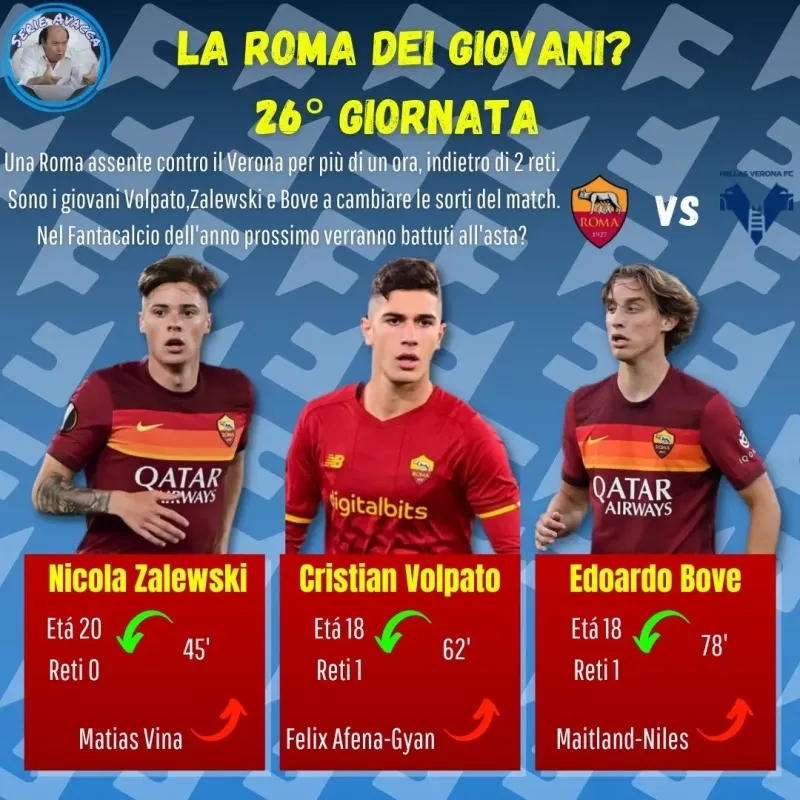 穆里尼奥掀翻王朝,穆里尼奥执教真相