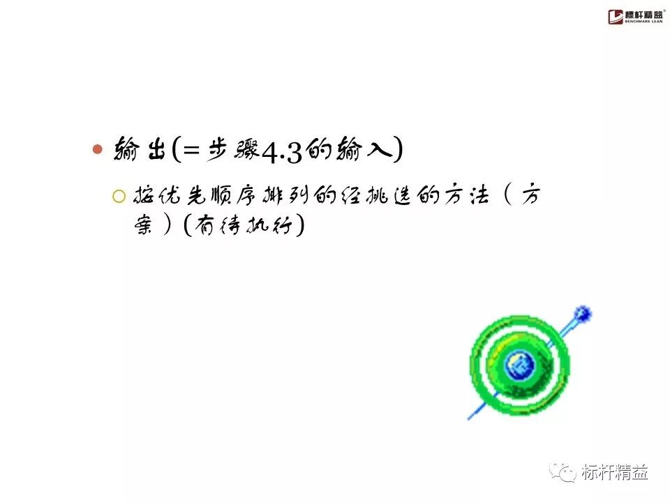 pdca是精益管理方法吗,精益质量管理pdca基本方法