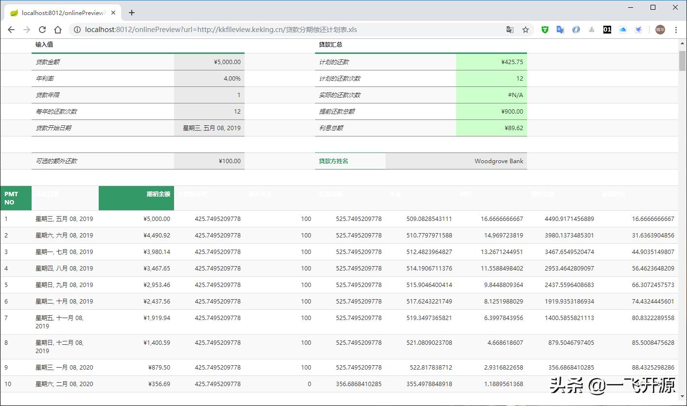 开源文件预览,开源在线文件预览