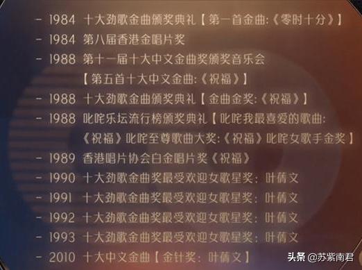 “港乐”唱将的天花板，这三位“过气”明星，碾压80、90后