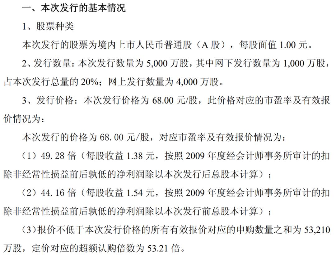 海康威视未来会是万亿市值吗,海康威视2023年市场占有率