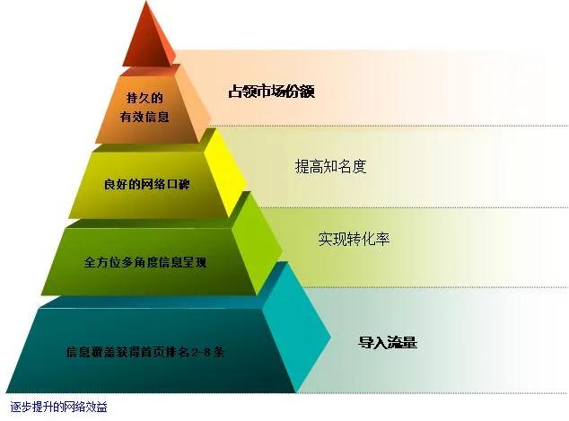 如何提升自己的能力从说话开始,如何提升自己的能力的办法