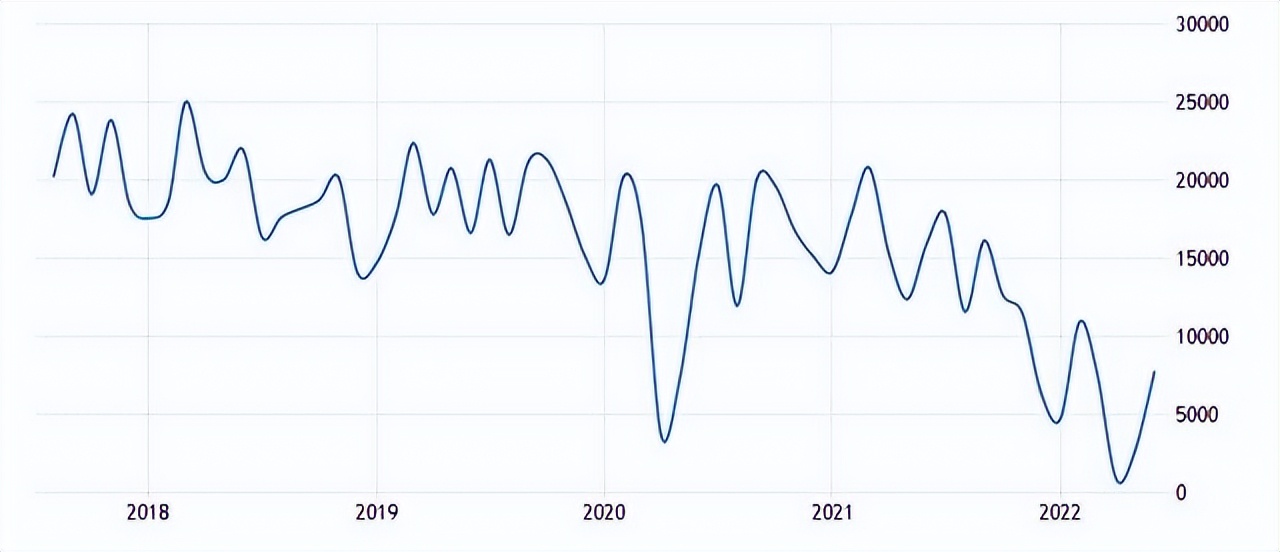 韩国对华贸易首次逆差说明了什么,中国对韩国出口贸易数据