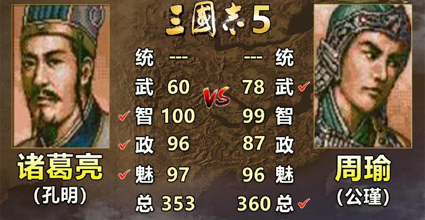 三国志诸葛亮比演义更厉害,三国志诸葛亮和刘备哪个厉害