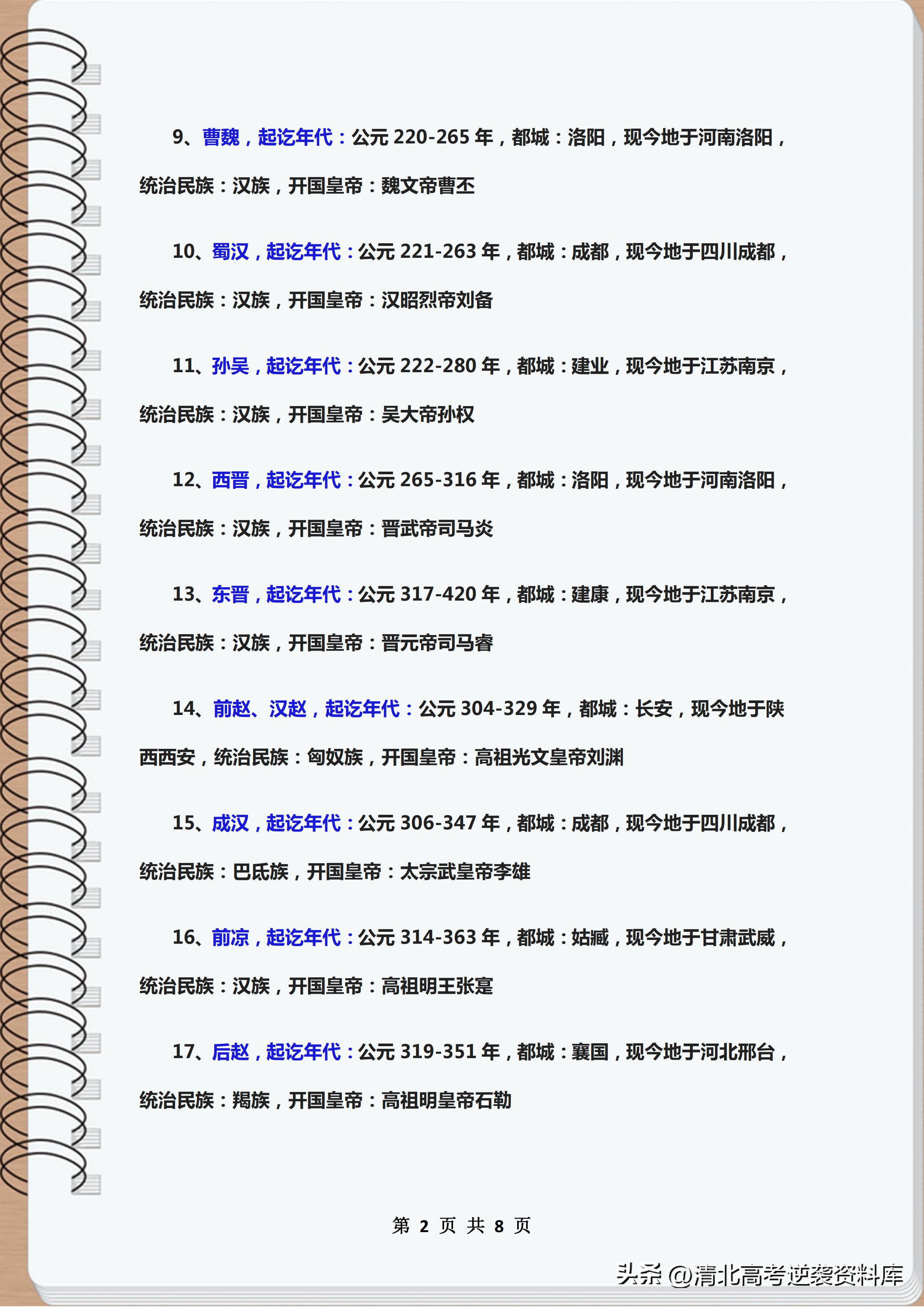 史上最全高中历史朝代归纳,高中历史朝代顺序图表大全