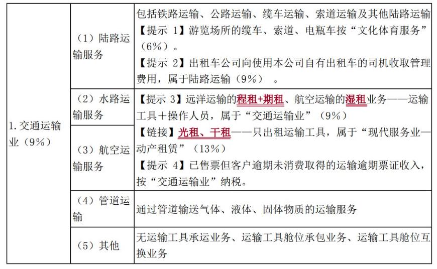 cpa课程老师推荐,cpa零基础老师推荐