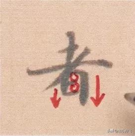 好看的字有什么共同特点,好看的字与书法