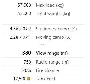 坦克世界洛林50t重坦,坦克世界洛林50t值得换吗