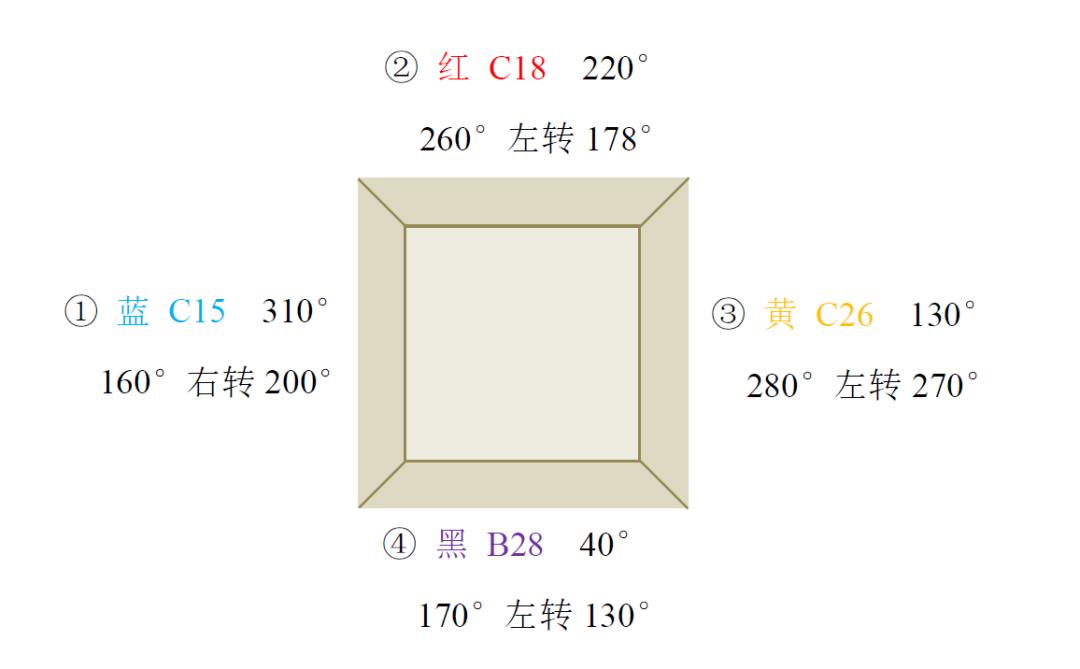 结构设计拆解视频大全,凤凰结构图片