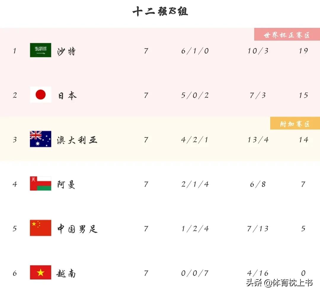 真·球迷，范志毅回应经典语录，现在看来就是刀子嘴