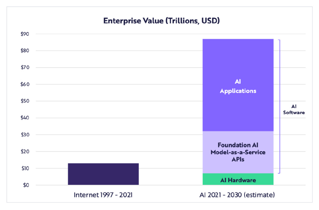 机器之心是什么,《机器之心》