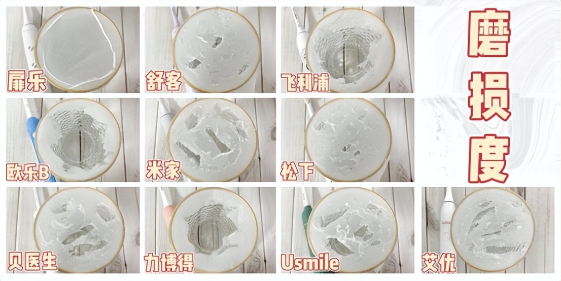 电动牙刷测评200元档,电动牙刷测评飞利浦电动牙刷