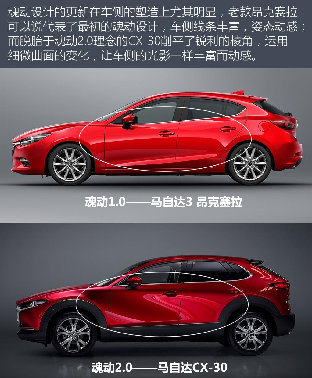 哪些基本款汽车是男生的最爱,看看哪个品牌的车子最适合你