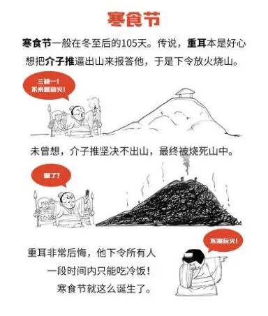 清明节烧纸钱从什么演变而来,清明节烧纸钱的来历