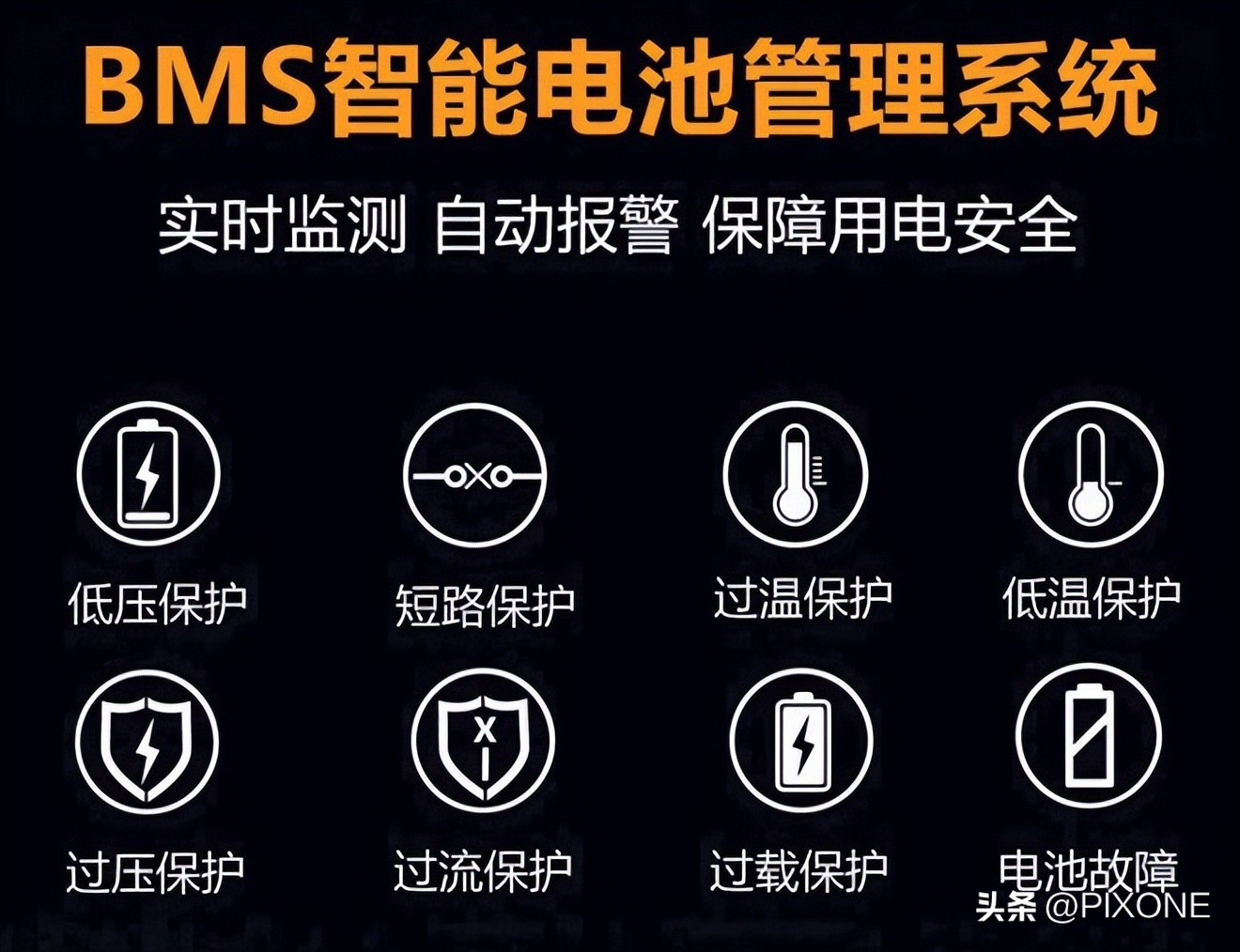 百克龙户外电源对比电小二,百克龙户外电源测评