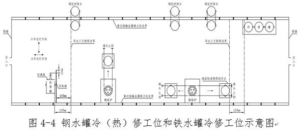 工贸企业重大事故隐患判定标准,工贸行业重大安全隐患2017