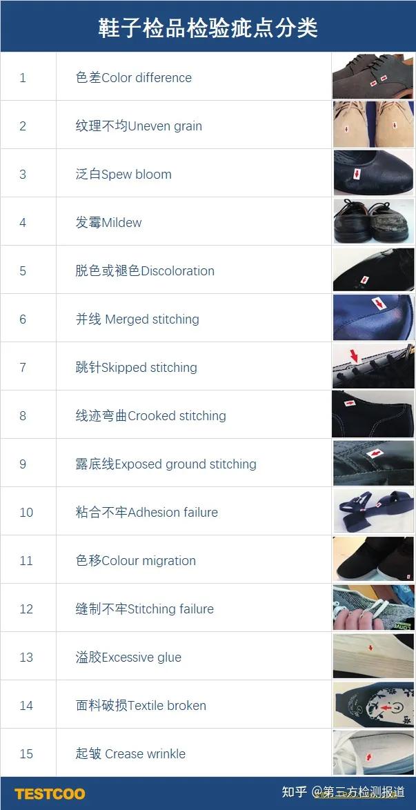 鞋子三维检测公司,鞋子第三方正品鉴定机构