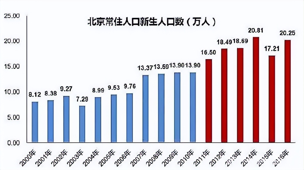 全国高考难度省份排名,高考难度等级划分省份