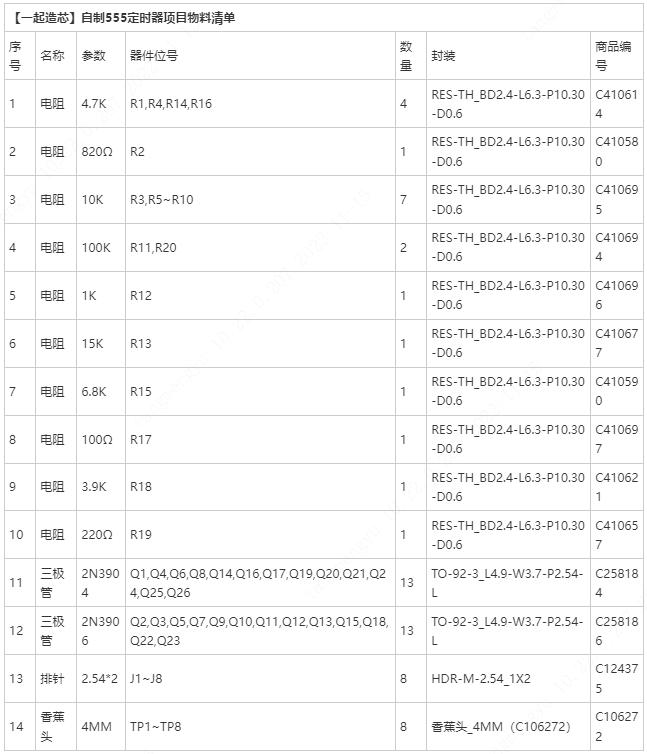 如何自家做芯片教程,牛人自制1cm芯片