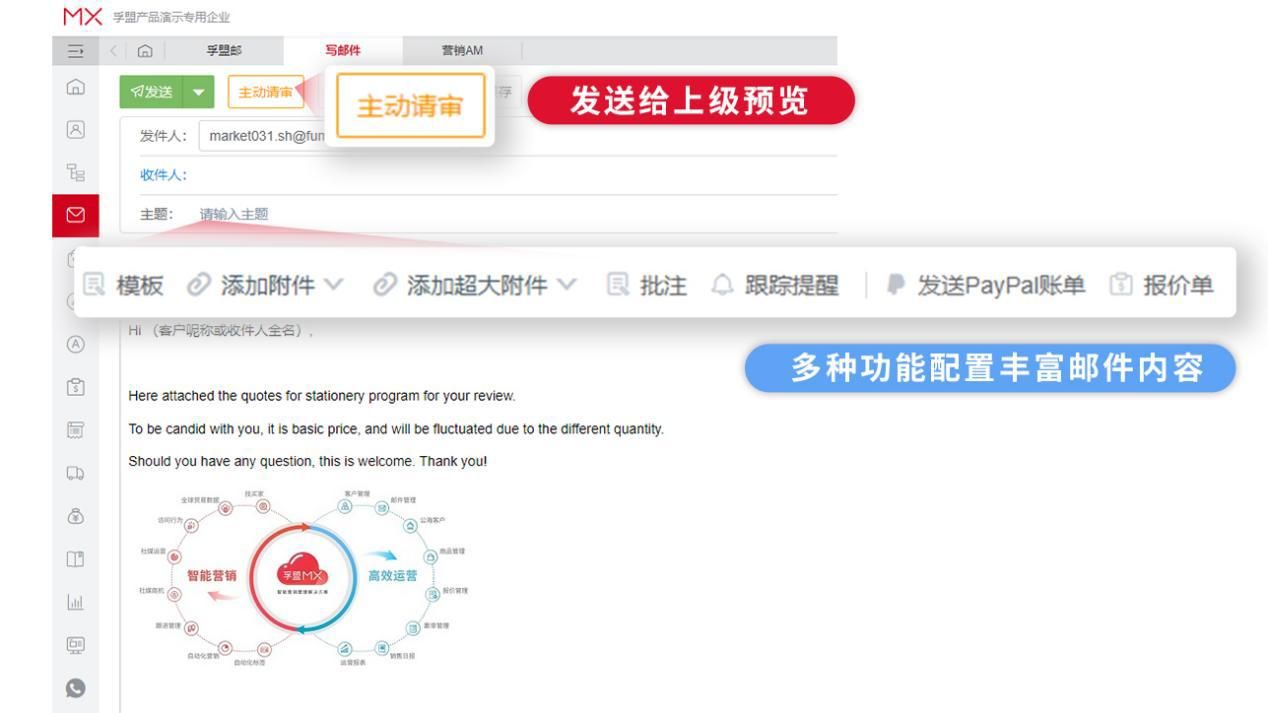 推荐一款好的外贸crm,外贸crm哪个好用