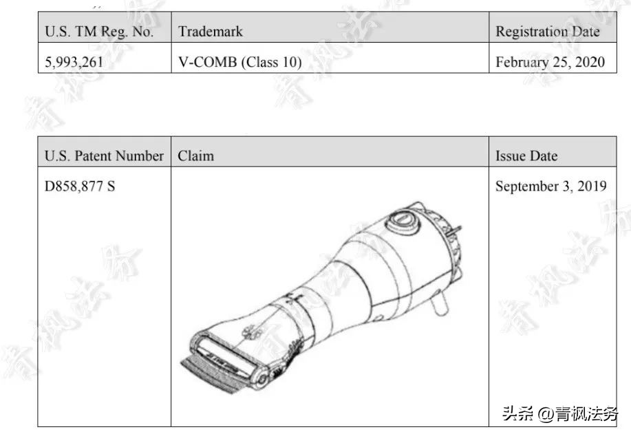 441家店铺被告，网红扫把专利维权；V-COMB头虱去除器再次起诉