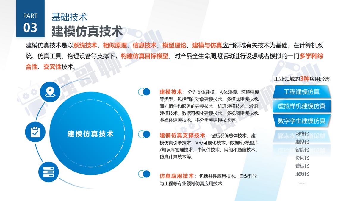 工业互联网技术薪资,工业互联网仿真技术