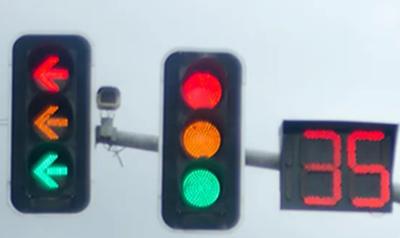 可视化分析基础知识,目视化管理图形