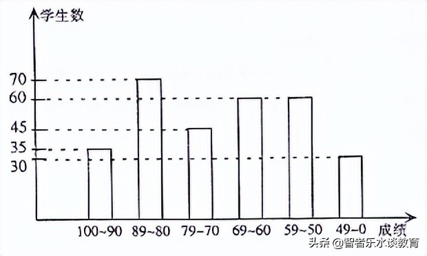 2023河南数学中考模拟试卷,河南中考数学模拟试卷及答案