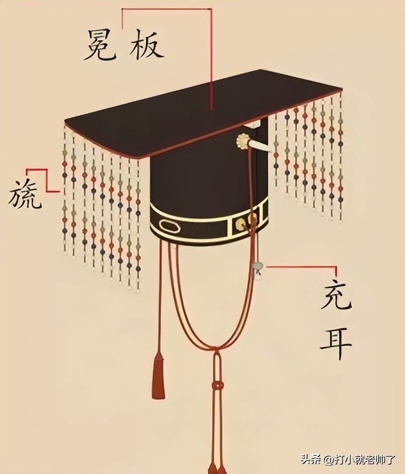 “王、公、侯、伯、子、男”；亲王、郡王、铁帽子王的历史战争