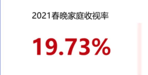 历年春晚姜昆相声,姜昆虎年春晚相声大家怎么评价的