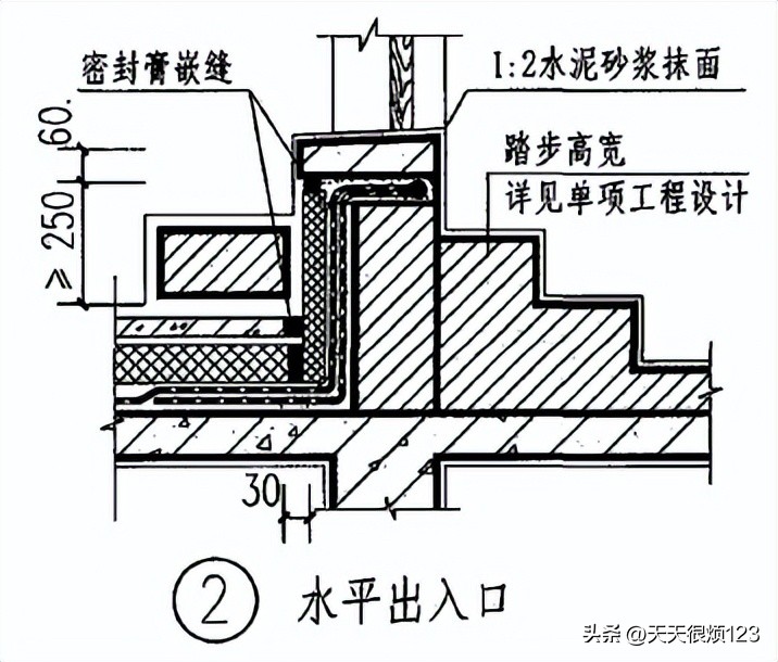 编制屋面工程施工专项方案,屋面工程施工申请