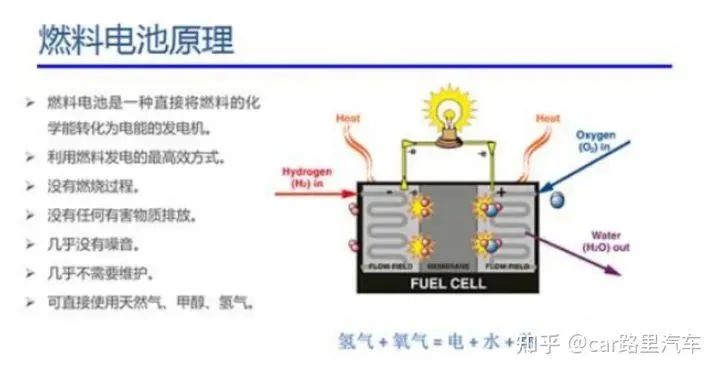磷酸铁锂电池主要构成和成本,新能源汽车电池成本构成