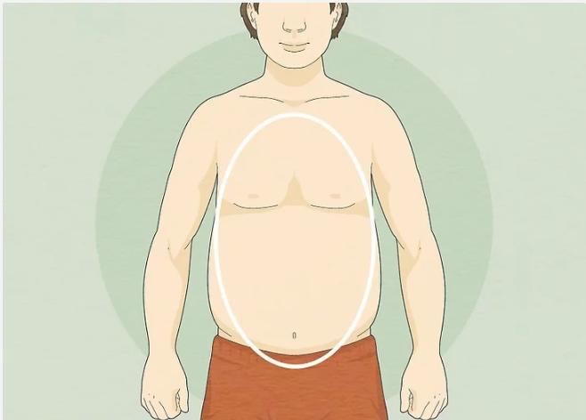 男士常见五种体型你选哪个,男士五种体型图片